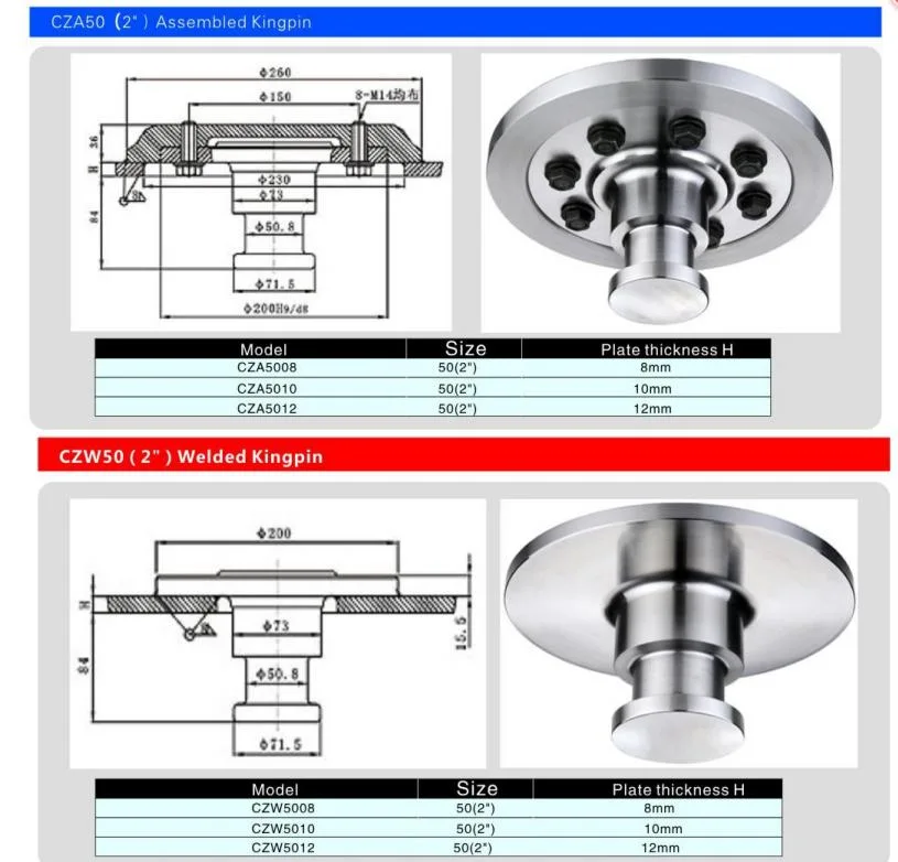 Trailer/Semi Trailer Axle Torsion Trailer Heavy Truck Kingpin for Sell