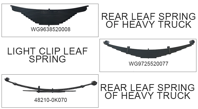 Professional Auto Spare Parts Conventional Leaf Spring for Heavy Truck Suspension